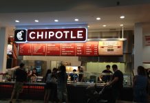 Chipotle Roulette – Because We Know You Can’t Resist