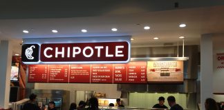 Chipotle Roulette – Because We Know You Can’t Resist