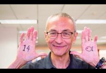 Wikileaks – The most shocking Podesta email to date. THIS is what they are doing to your children.
