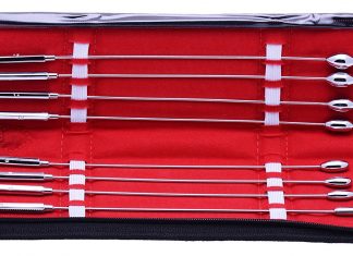 Sounding: What it is, and Why You Should NEVER Google it