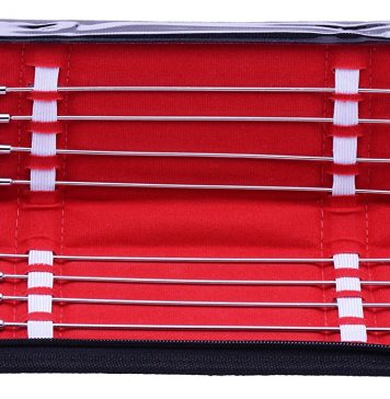 Sounding: What it is, and Why You Should NEVER Google it